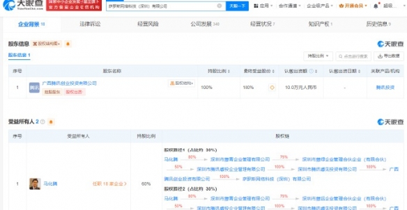 騰訊接手字節跳動部分游戲業務，成立數字文化創意軟件開發新公司