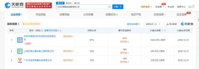 華懋科技布局智能裝備新賽道，特種勞動防護用品銷售添新翼